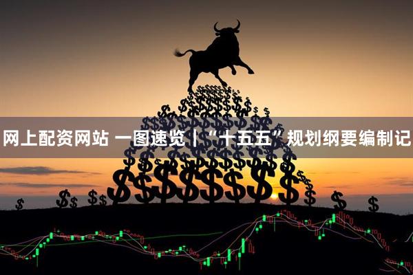 网上配资网站 一图速览｜“十五五”规划纲要编制记